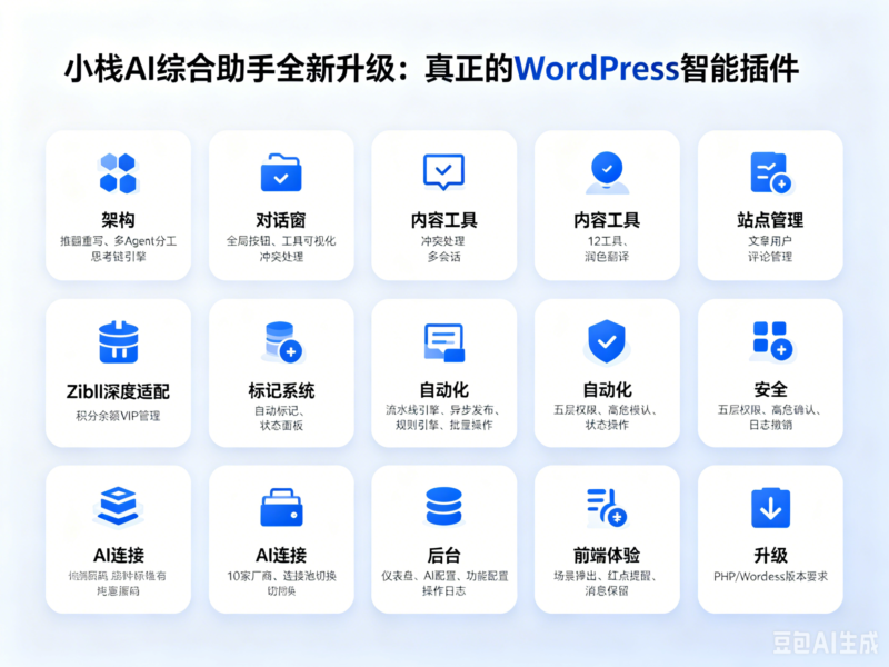 小栈AI综合助手全新升级：真正的WordPress智能插件-小栈博客