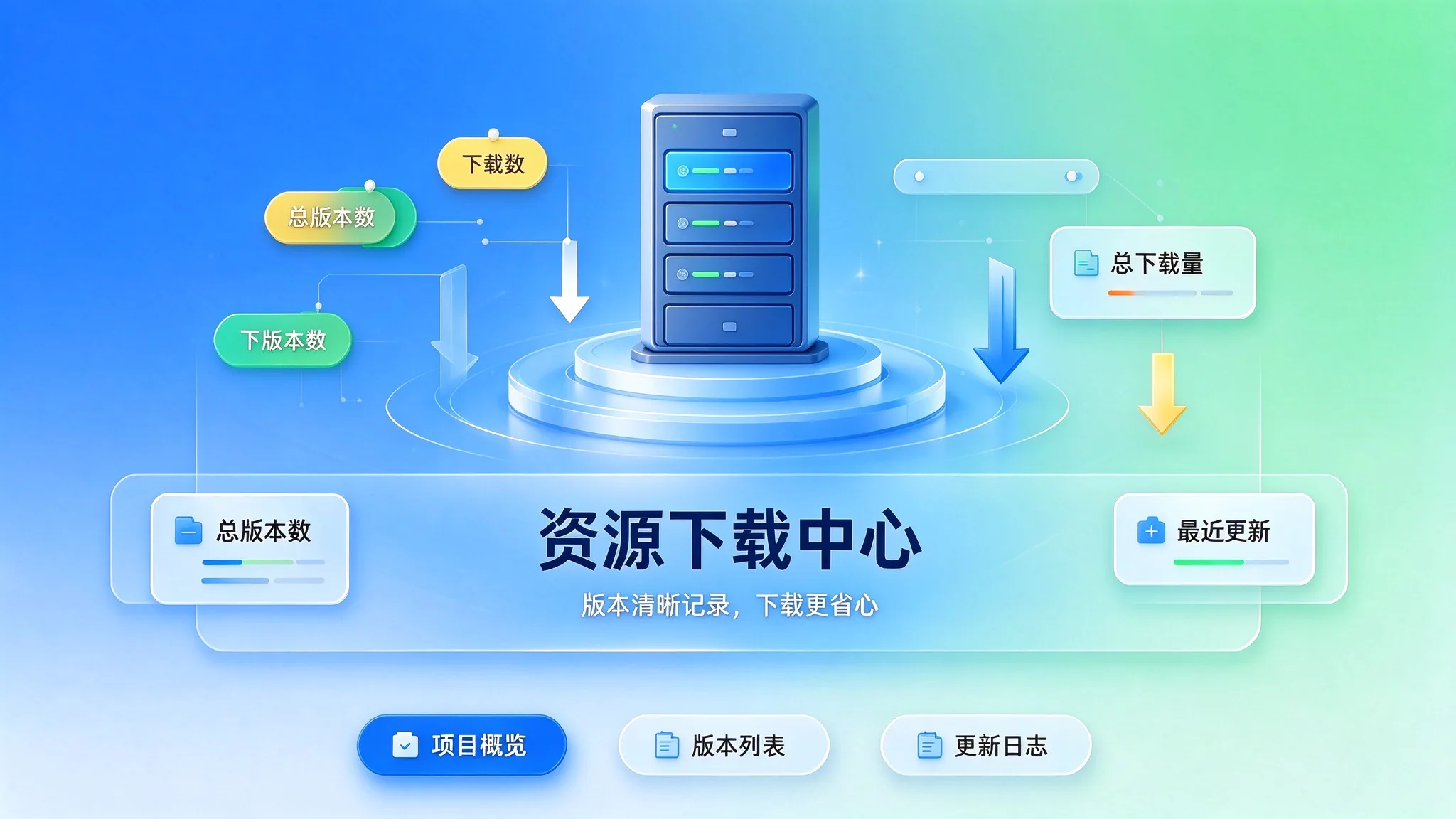 小栈博客 | 原创AI插件 · 资源同步系统 · 网站源码 · 软件工具