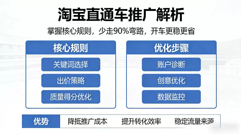 淘宝直通车推广全攻略：掌握核心规则，避开90%弯路，实现高效引流与转化-小栈博客