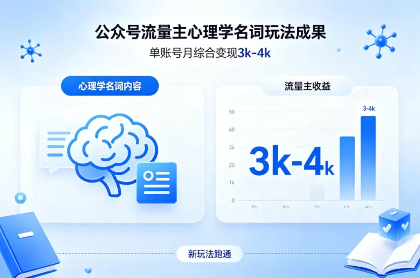 公众号流量主新跑通心理学名词玩法,单账号月综合变现3k-4k 公众号流量主新跑通心理学名词玩法,单账号月综合变现3k-4k