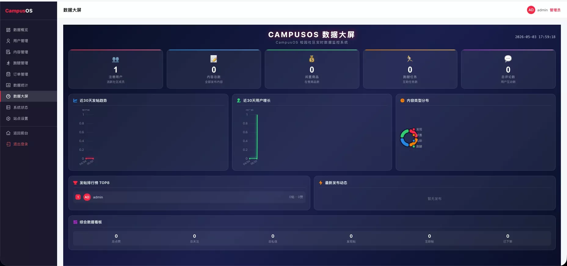 校园表白墙社区系统源码