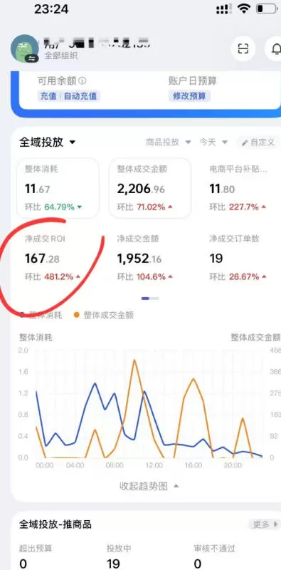 外面卖599的短视频带货投流课：从千川起号到爆款起量，全套好物投流打品实战玩法