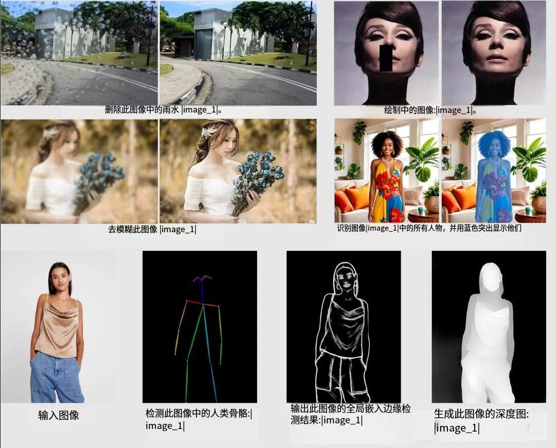 OmniGen一键整合包人物一致性解决新方案AI图像编辑神器+视频教程