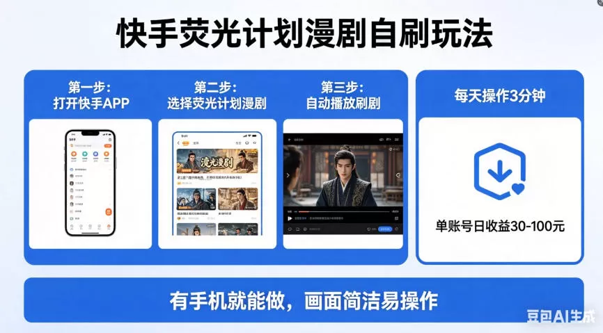 快手荧光计划漫剧自刷玩法，每天几十上百不是问题，有手机就能做【揭秘】-小栈博客