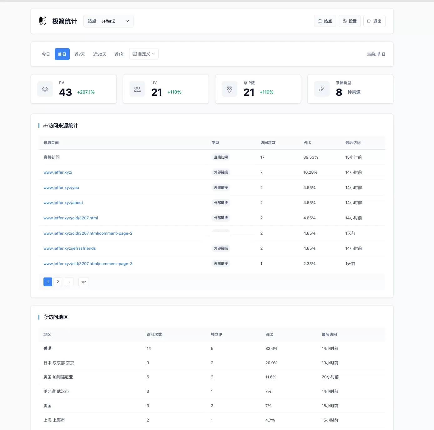 极简PHP网站统计系统：5分钟本地部署，替代Google Analytics与百度统计-小栈博客