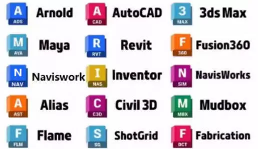 Autodesk 永久激活补丁 Autodesk 永久激活补丁