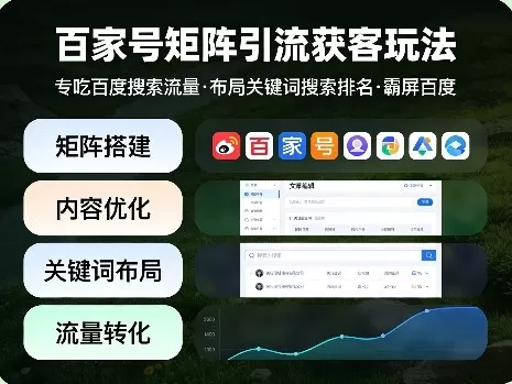 百家号矩阵引流实战指南：布局关键词排名，高效获取百度搜索流量-小栈博客