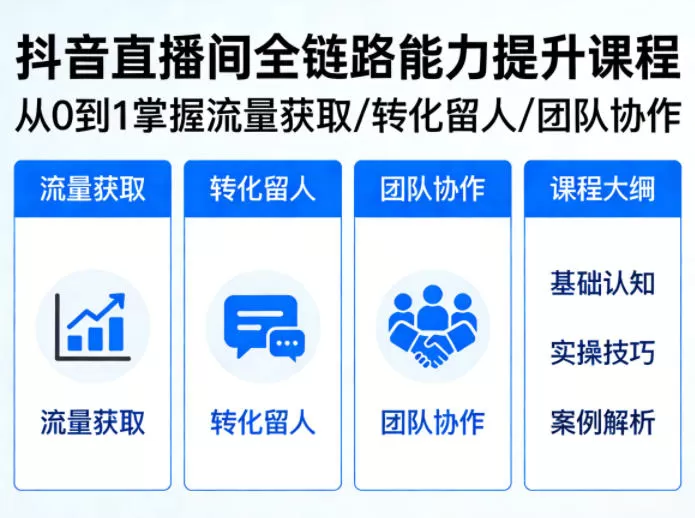 抖音直播带货全链路实战课：从0到1突破流量池，掌握留人转化与团队协作-小栈博客