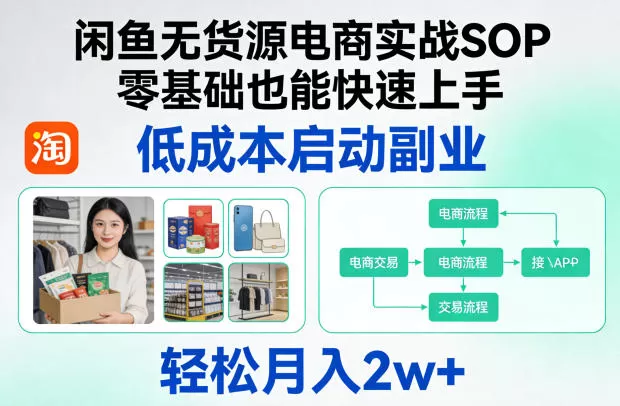 闲鱼无货源电商SOP实战指南：零基础入门，低成本副业月入过万攻略-小栈博客