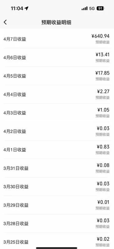 创作者分成计划,视频号-百度-头条-快手多平台变现,操作简单,人人可做,轻松日入600+ 创作者分成计划,视频号-百度-头条-快手多平台变现,操作简单,人人可做,轻松日入600+