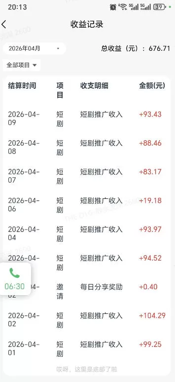 快手短剧看广告项目，没有复杂操作，一台设备每天能有80到300收益，设备多可放大