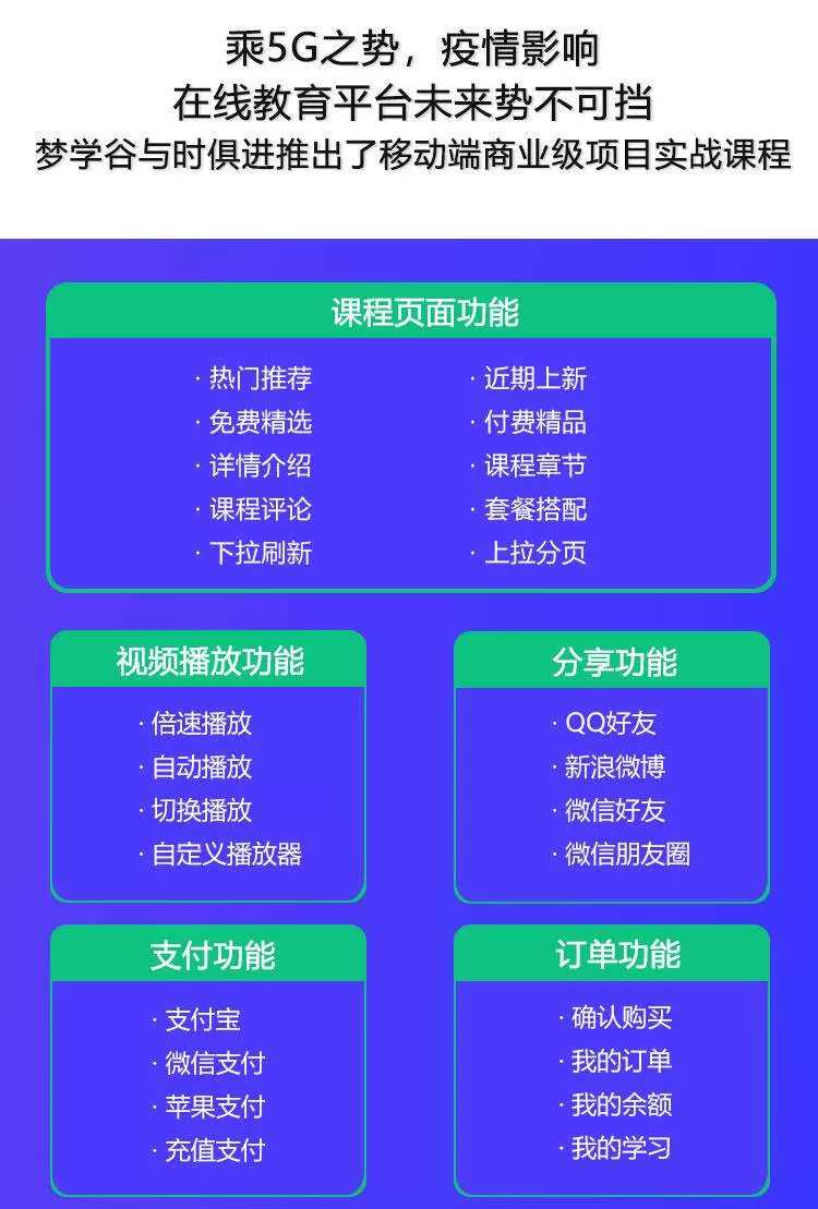 uniapp视频教程IOS安卓APP微信小程序H5在线教育项目实战开发源码