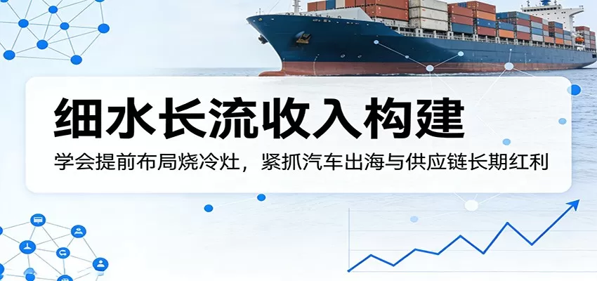 汽车出海与供应链红利：如何提前布局，构建细水长流的被动收入-小栈博客