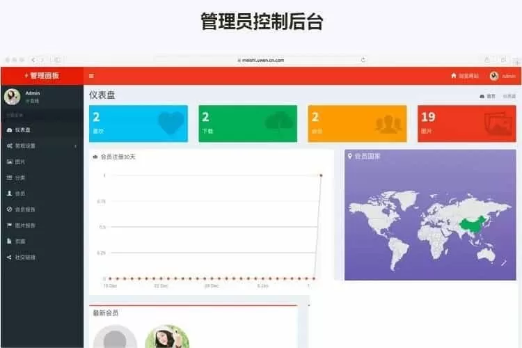 响应式高清图片资源下载网站/图片分享资源网/摄影作品壁纸图/带会员板块库上传下载