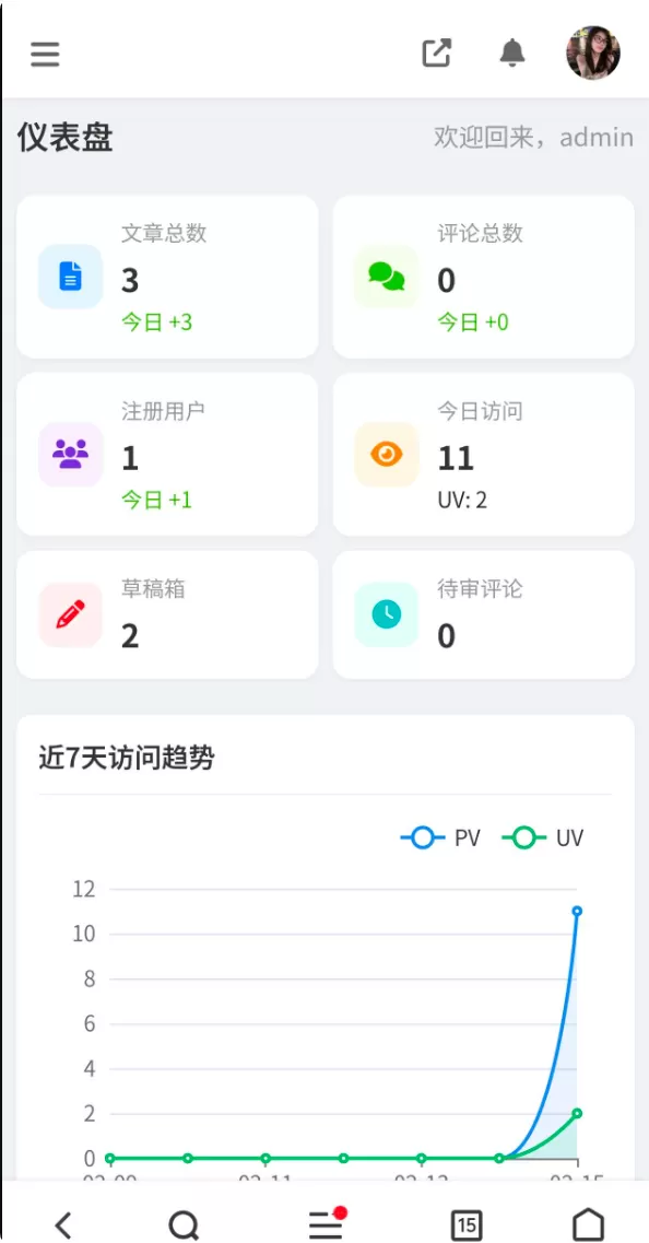 东方博客系统1.0开源带用户系统+微信插件采集插件 东方博客系统1.0开源带用户系统+微信插件采集插件