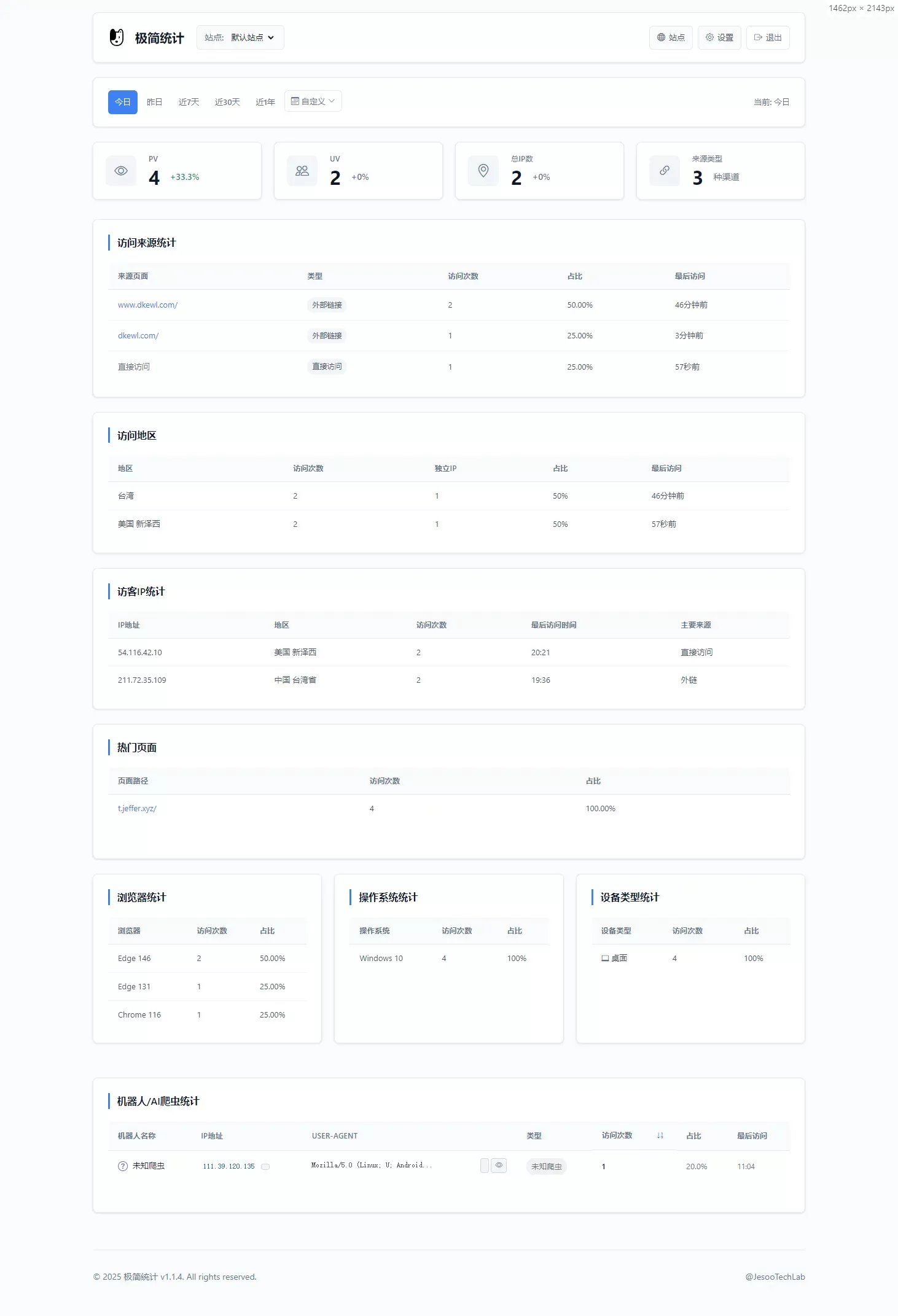 PHP网站统计系统源码 | 极简本地部署统计工具，5分钟快速安装-小栈博客