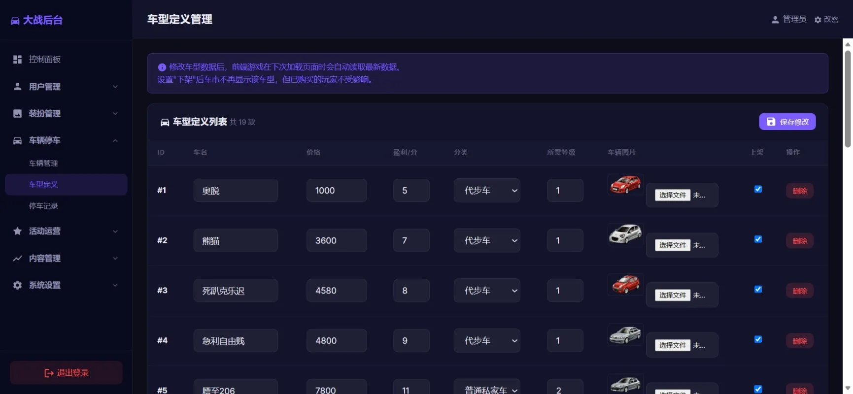 网页抢车位游戏源码 全开源 网页抢车位游戏源码 全开源
