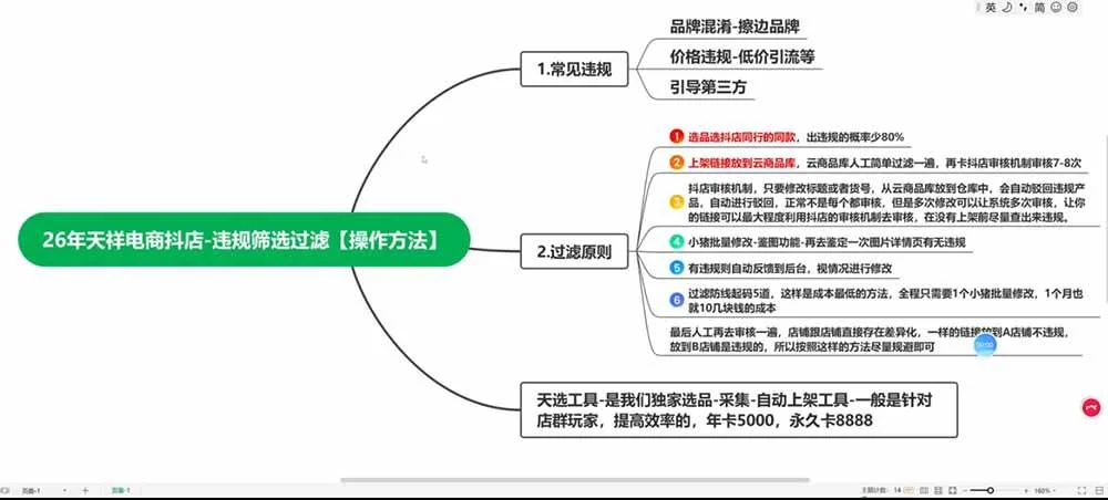 (20708期)2026抖店运营新课|更新0928|不动销起店+商品卡爆发|达人玩法+店群批量复制|轻松玩转抖音小店全域流量 (20708期)2026抖店运营新课|更新0928|不动销起店+商品卡爆发|达人玩法+店群批量复制|轻松玩转抖音小店全域流量