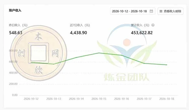 (21046期)一部手机日入500+,微信小程序掘金计划,四种收入来源,长期稳定可靠 (21046期)一部手机日入500+,微信小程序掘金计划,四种收入来源,长期稳定可靠