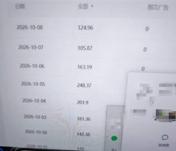外面卖1288的百家号批量原创视频项目,十几分钟即可完成一条视频,单号日收益稳定大几十到三位数 外面卖1288的百家号批量原创视频项目,十几分钟即可完成一条视频,单号日收益稳定大几十到三位数