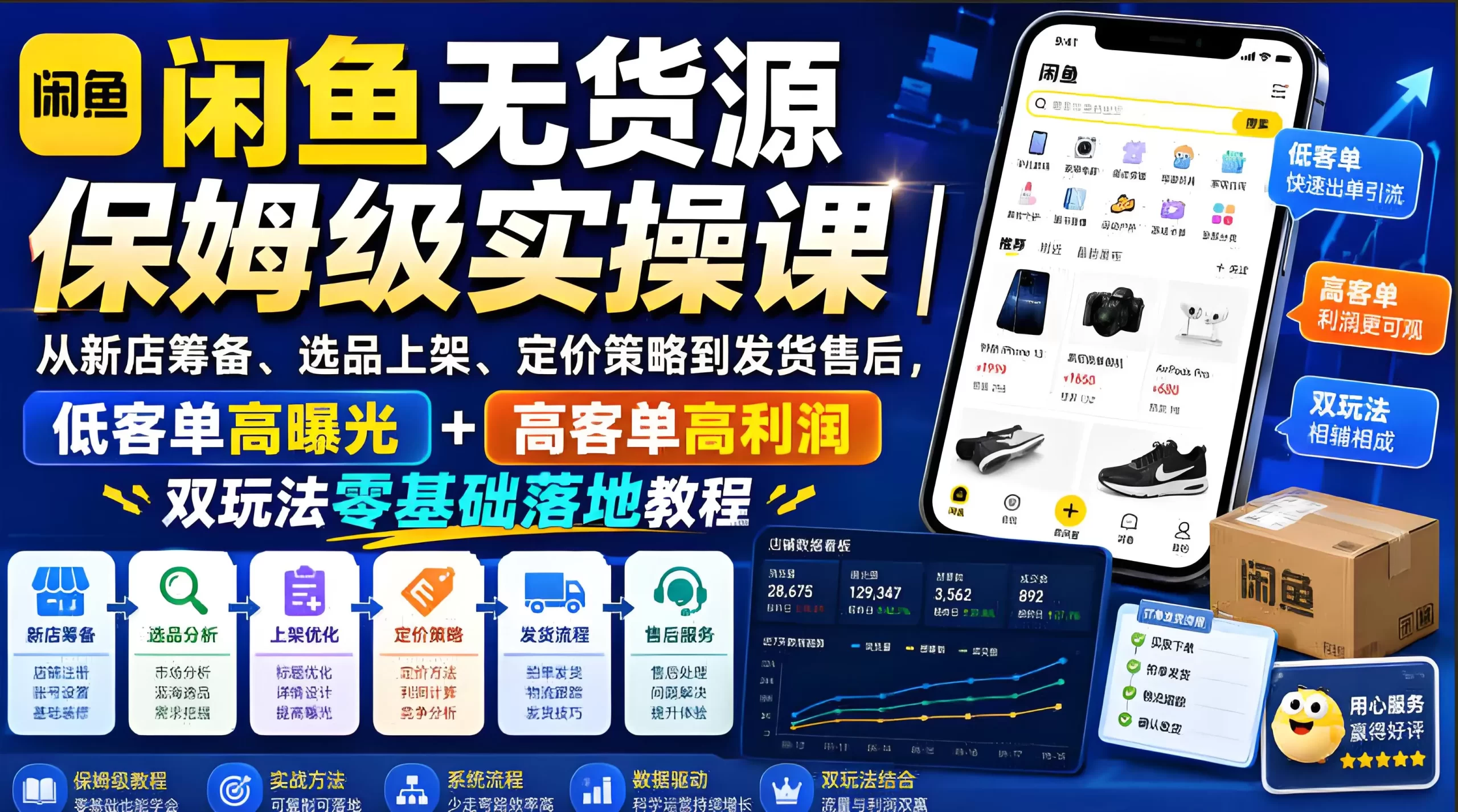 2026 闲鱼无货源保姆级实操课 最新指南-小栈博客 2026 闲鱼无货源保姆级实操课 最新指南-小栈博客