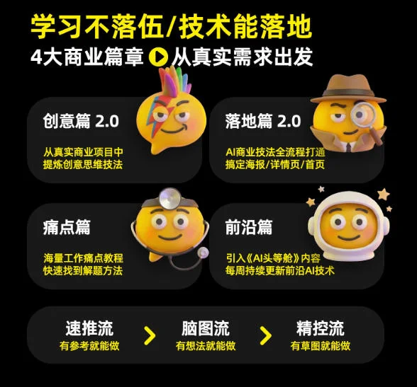 电商头等舱2026新课,当AI把执行变得廉价,理解真实商业需求,将成为价值核心 电商头等舱2026新课,当AI把执行变得廉价,理解真实商业需求,将成为价值核心