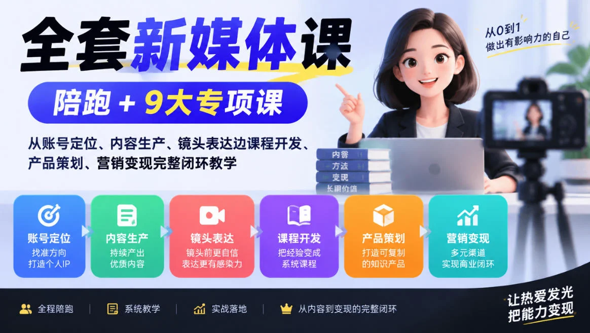 全套新媒体课｜陪跑+9大专项课，从账号定位、内容生产、镜头表达到课程开发、产品策划、营销变现完整闭环教学-小栈博客