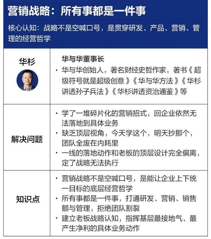 营销战略落地班2026年6月线下课,关键媒体战略|关键产品战略|关键动作战略 营销战略落地班2026年6月线下课,关键媒体战略|关键产品战略|关键动作战略