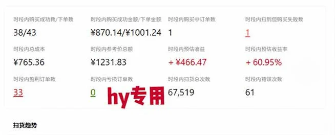 游戏全自动打金搬砖项目,全程无需人工值守,解放双手,低门槛上手,日入1K+【揭秘】 游戏全自动打金搬砖项目,全程无需人工值守,解放双手,低门槛上手,日入1K+【揭秘】