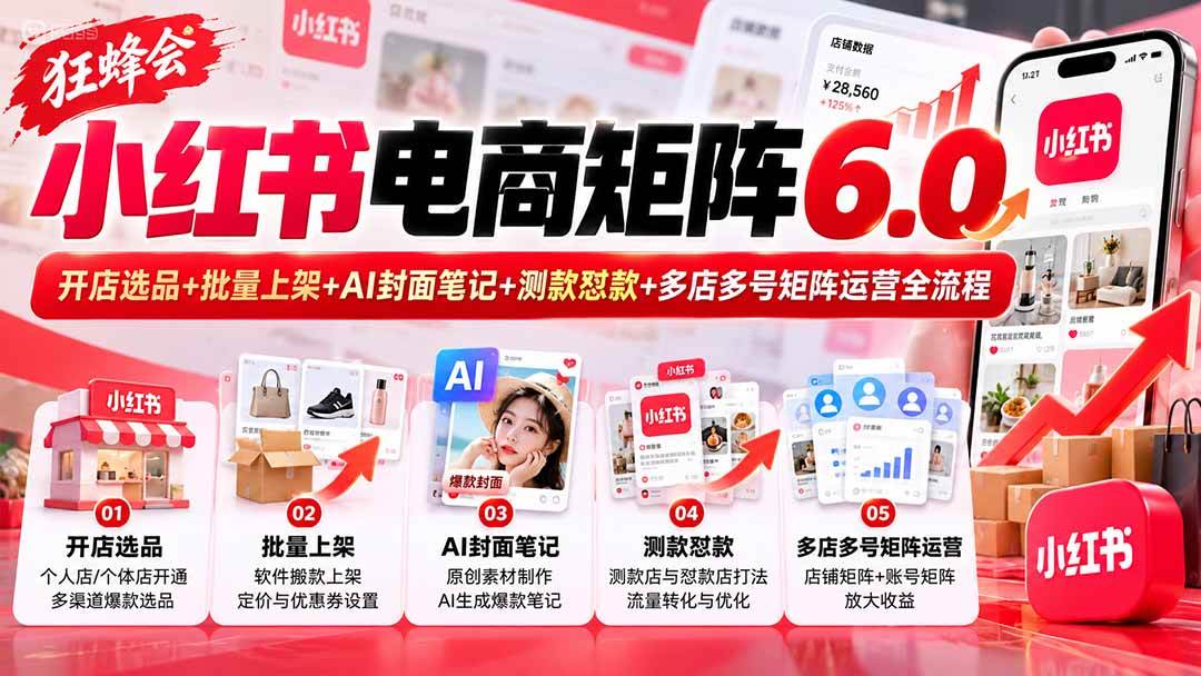 狂蜂会小红书电商矩阵6.0：选品上架+AI笔记+多店矩阵运营全流程