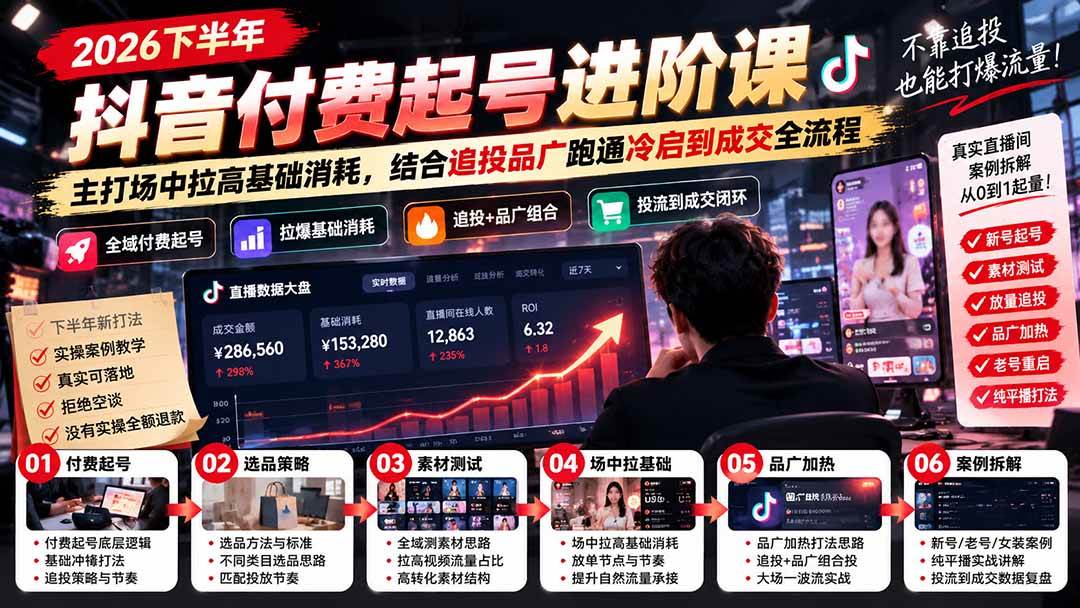 （20671期）2026下半年抖音付费起号进阶课：主打场中拉高基础消耗，结合追投品广跑通冷启到成交全流程-小栈博客
