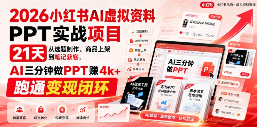 2026小红书AI虚拟资料PPT实战项目，21天从选题制作、商品上架到笔记获客，AI三分钟做PPT赚4k+跑通变现闭环-小栈博客