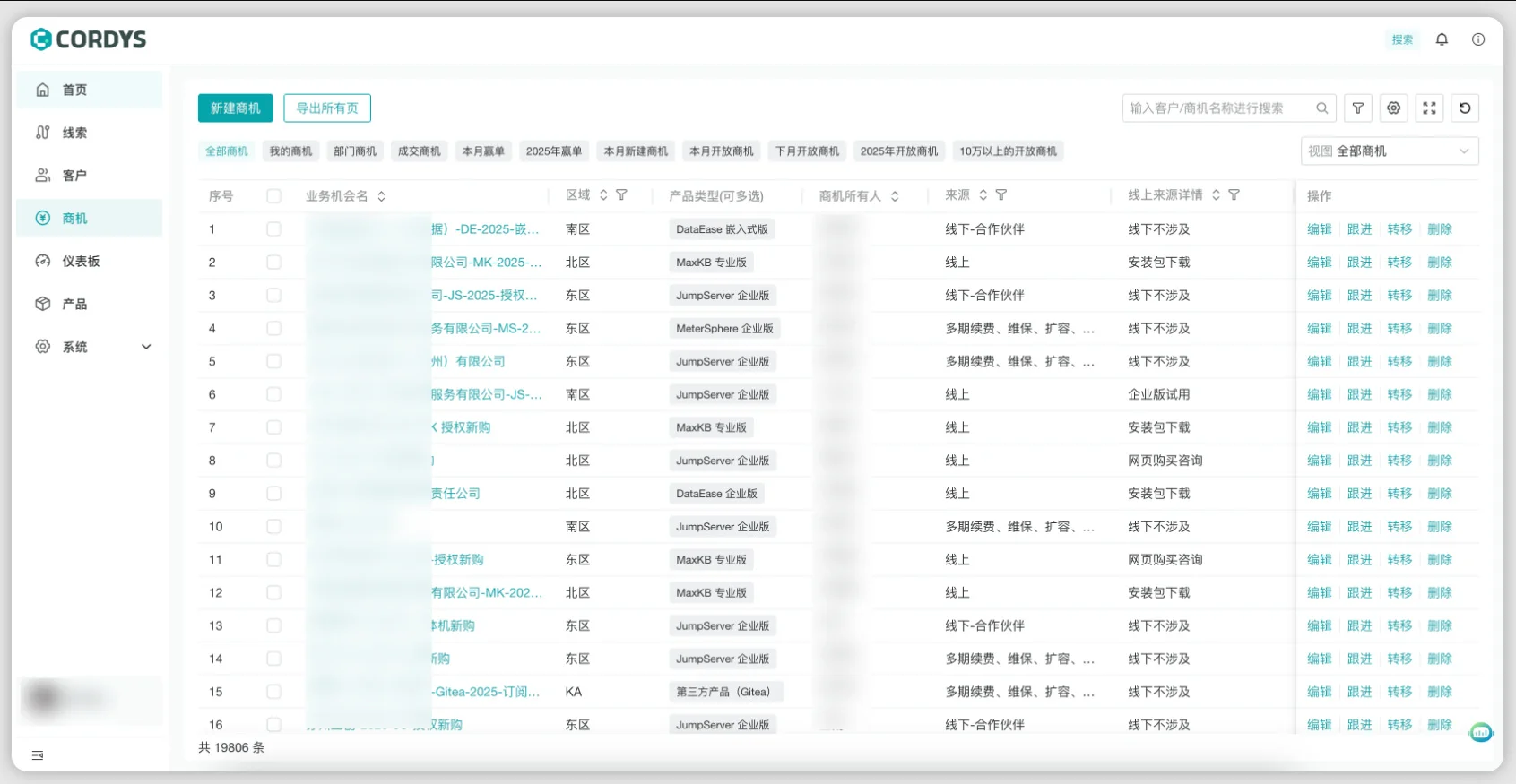 开源CRM管理系统,AI客户管理系统源码docker构建一键部署教程 开源CRM管理系统,AI客户管理系统源码docker构建一键部署教程