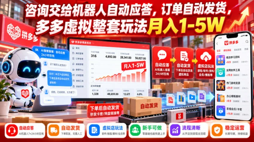咨询交给机器人自动应答，订单自动发货，多多虚拟整套玩法月入1-5W【揭秘】-小栈博客