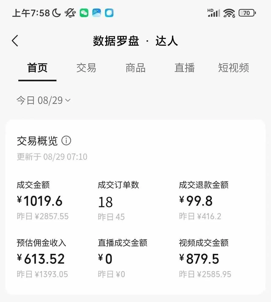 （20909期）外面卖998元的2026普通人AI卖书新玩法：不露脸、不囤货，10种玩法+AI批量制作+橱窗变现，单条爆款日销几百至几千元