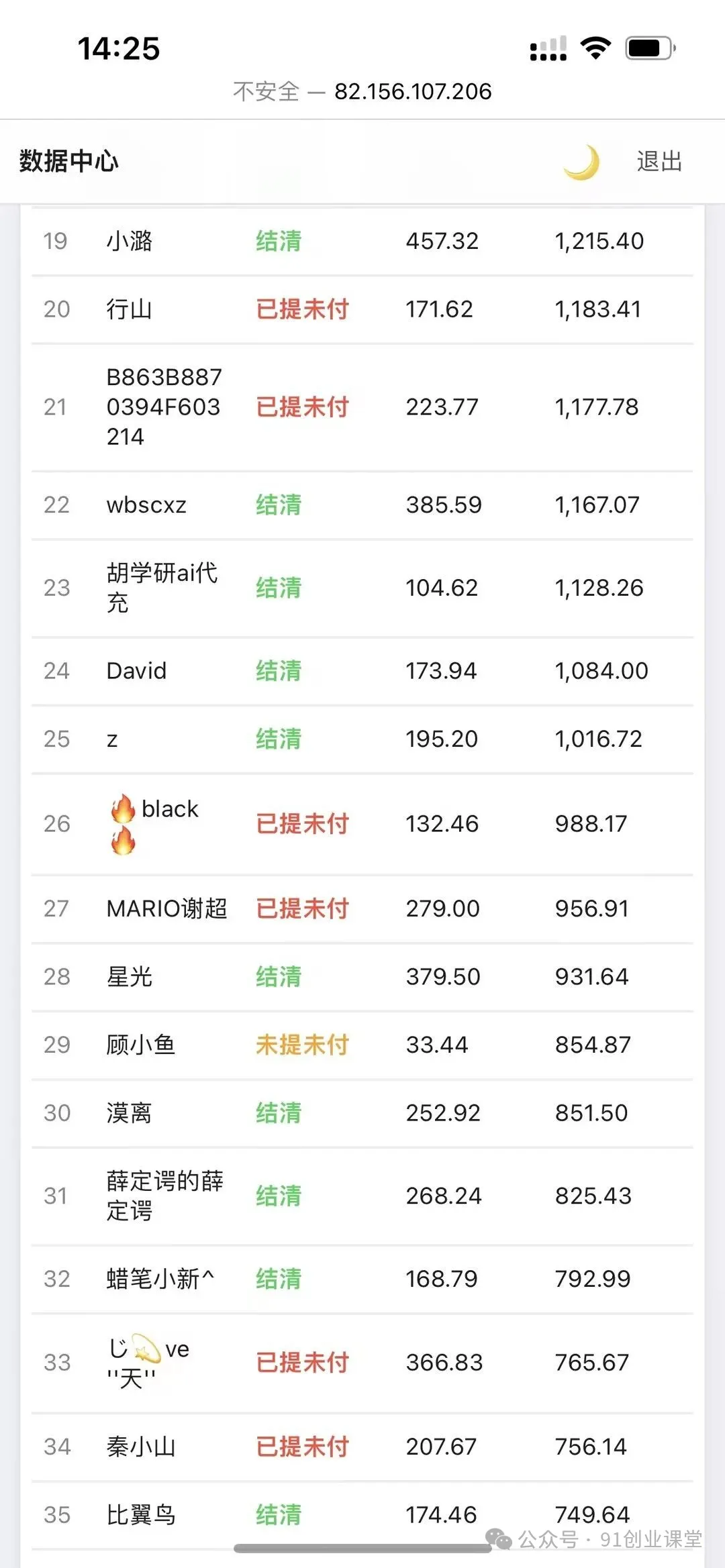 10月——ai小说代发,招募靠谱散人参与,躺米的,第三期【有门槛过滤费】 10月——ai小说代发,招募靠谱散人参与,躺米的,第三期【有门槛过滤费】