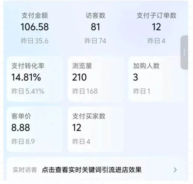 （20986期）2026薅流虚拟陪跑第4期：从软件半自动选品、AI主图制作到多平台铺货、抖店运营及自动发货实战