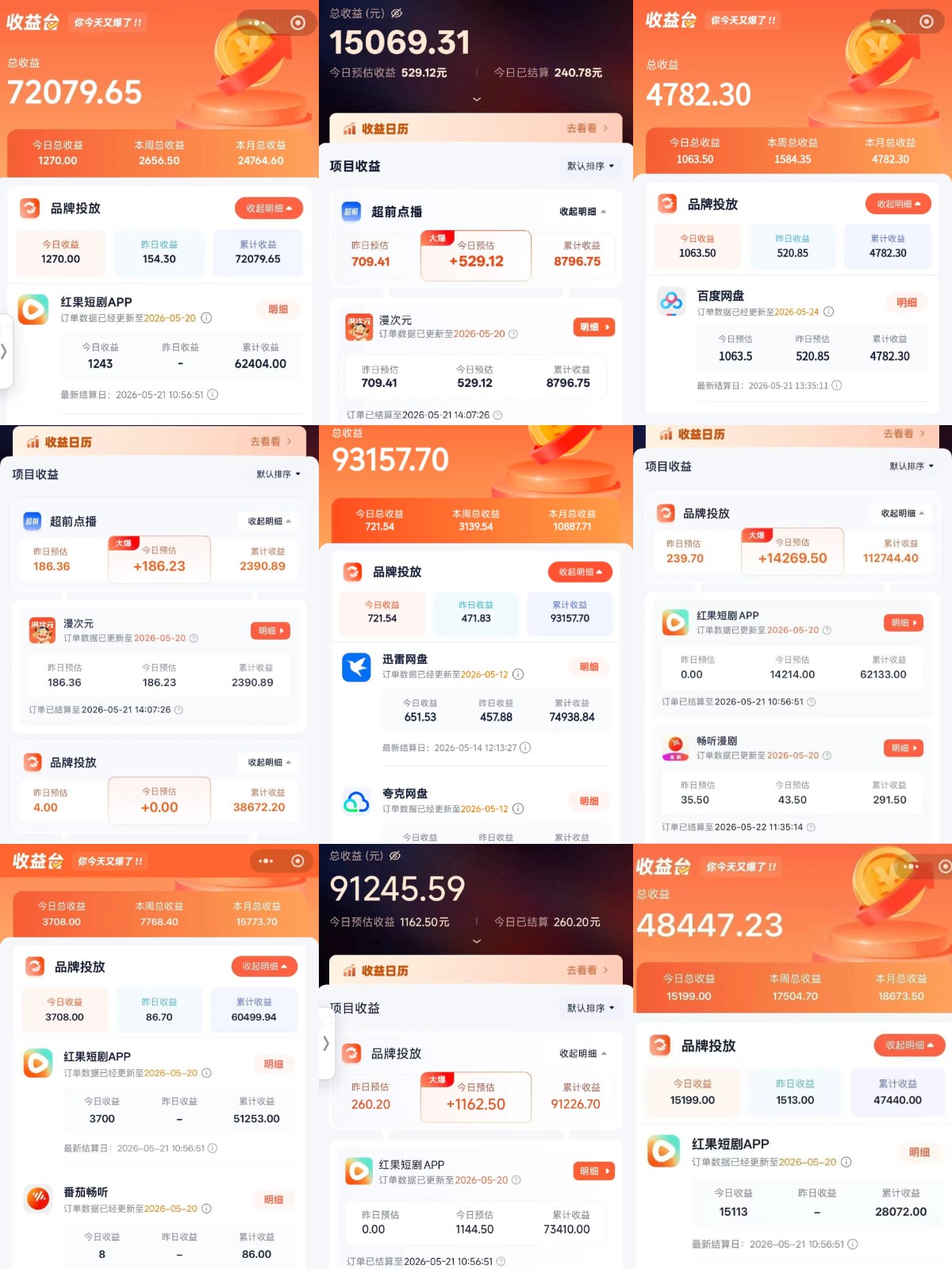 全域文推新玩法:收益模式为CPA、CPS佣金,多重变现方式 全域文推新玩法,CPA与CPS佣金多重变现。