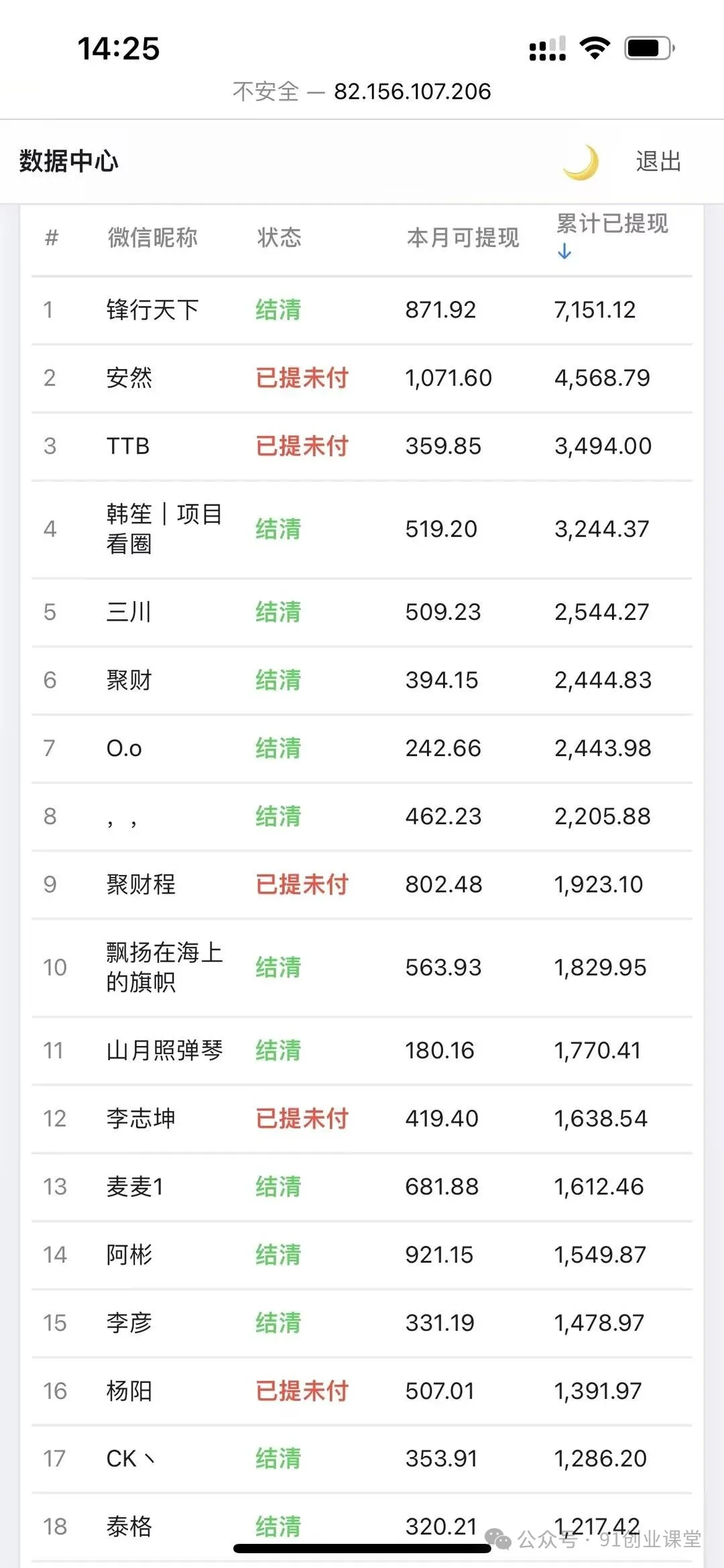 10月——ai小说代发,招募靠谱散人参与,躺米的,第三期【有门槛过滤费】-小栈博客 10月——ai小说代发,招募靠谱散人参与,躺米的,第三期【有门槛过滤费】-小栈博客