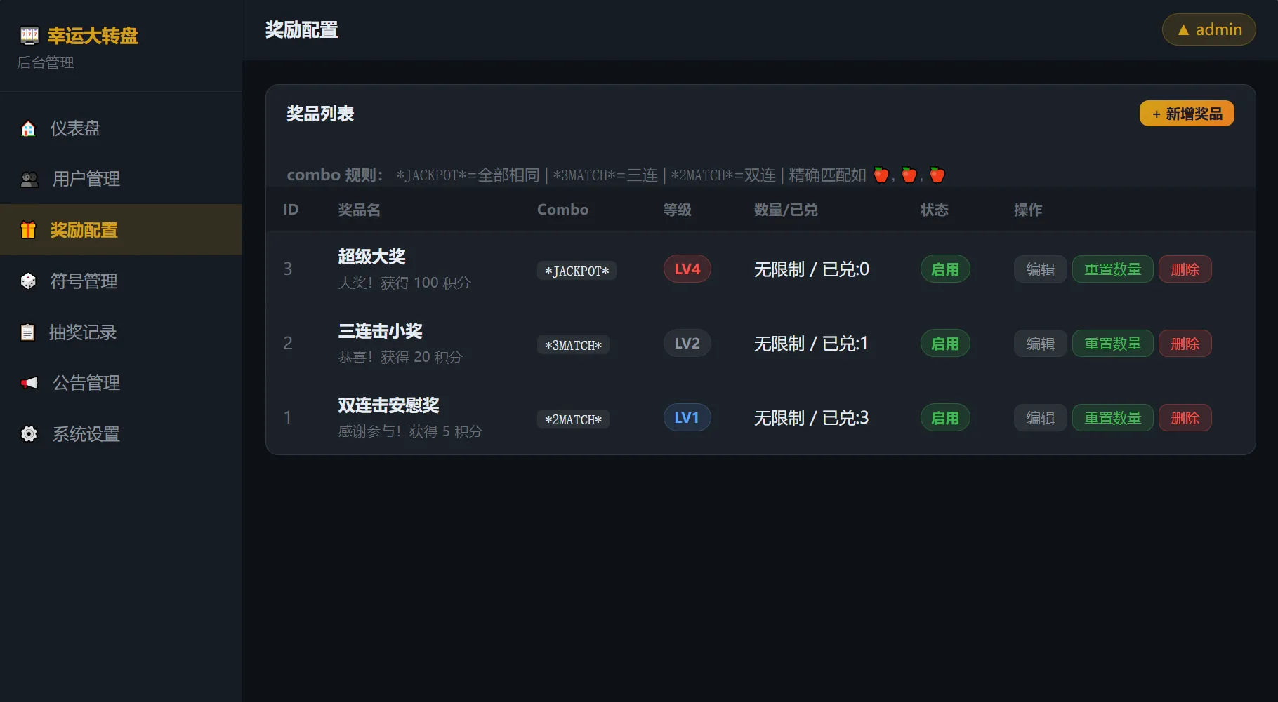 幸运大转盘抽奖系统源码 幸运大转盘抽奖系统源码