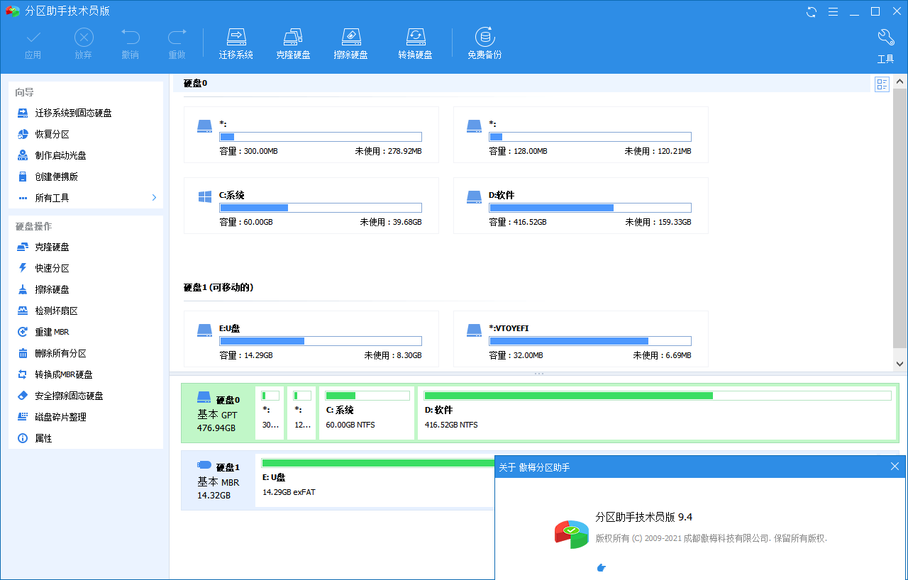 分区助手技术员v10.12.1特别版-小栈博客