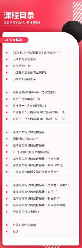 21天0基础小红书实操训练营｜从账号搭建、流量逻辑到爆款笔记、垂直变现全突破