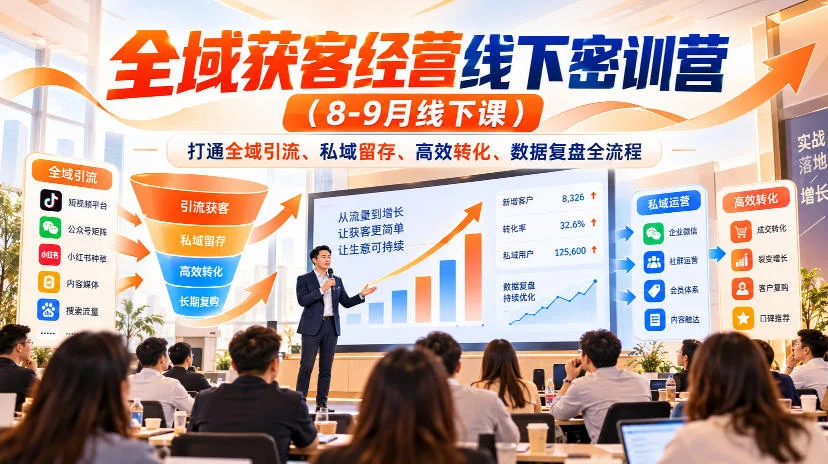 全域获客经营线下密训营：打通引流留存转化复盘全流程