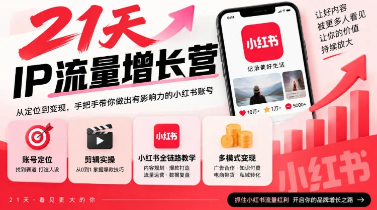 21天IP流量增长营,小红书全链路教学,账号定位剪辑实操,多模式变现系统课 21天IP流量增长营,小红书全链路教学,账号定位剪辑实操,多模式变现系统课
