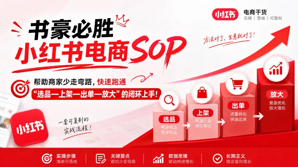 书豪必胜小红书电商SOP：选品上架出单放大闭环全流程