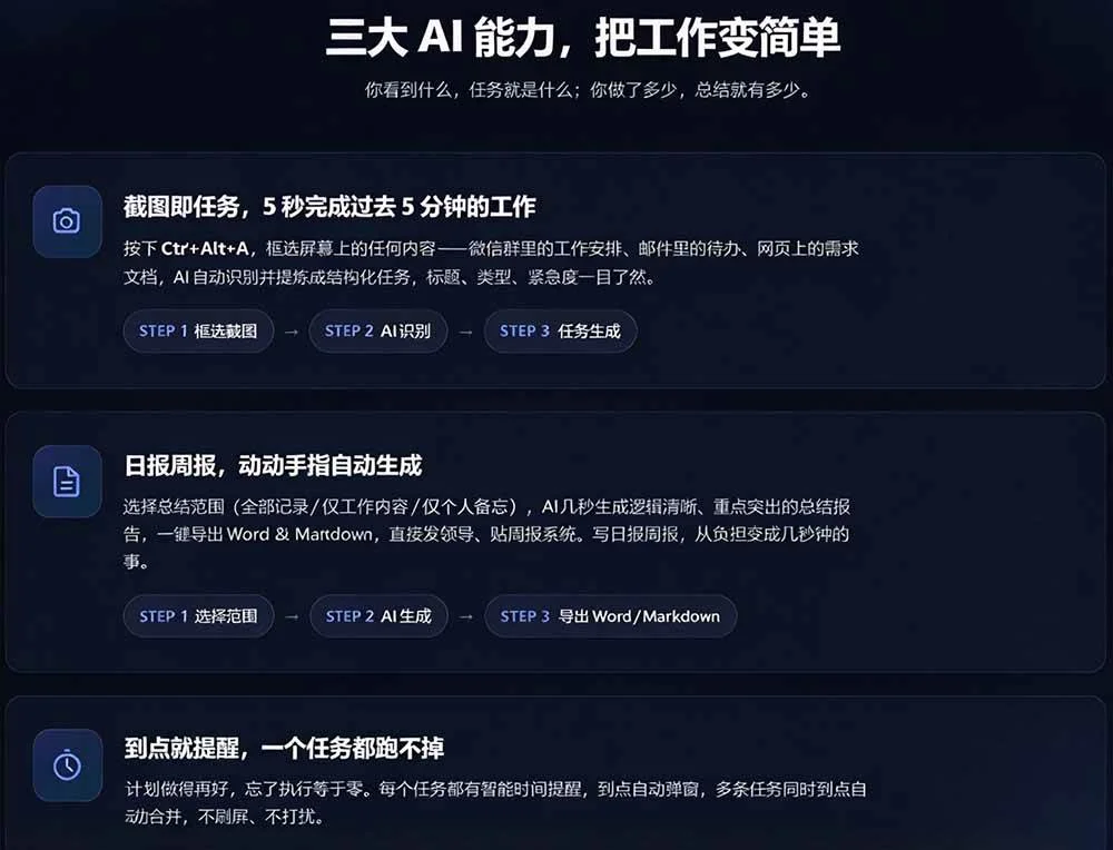 (20697期)天天写日报周报写到头疼?截图一键选屏幕内容,AI 自动把它变成结构化任务,极简工作日记 (20697期)天天写日报周报写到头疼?截图一键选屏幕内容,AI 自动把它变成结构化任务,极简工作日记