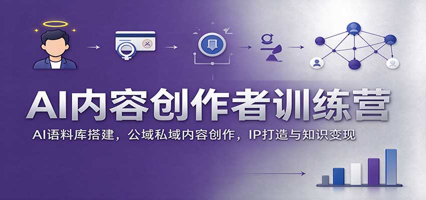 AI内容创作者训练营:AI语料库搭建,公域私域内容创作,IP打造与知识变现 AI内容创作者训练营:AI语料库搭建,公域私域内容创作,IP打造与知识变现